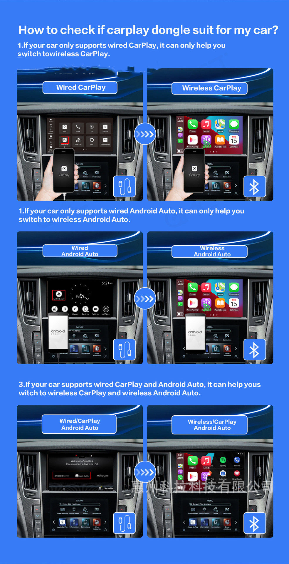 Wired To Wireless Vehicle Navigation