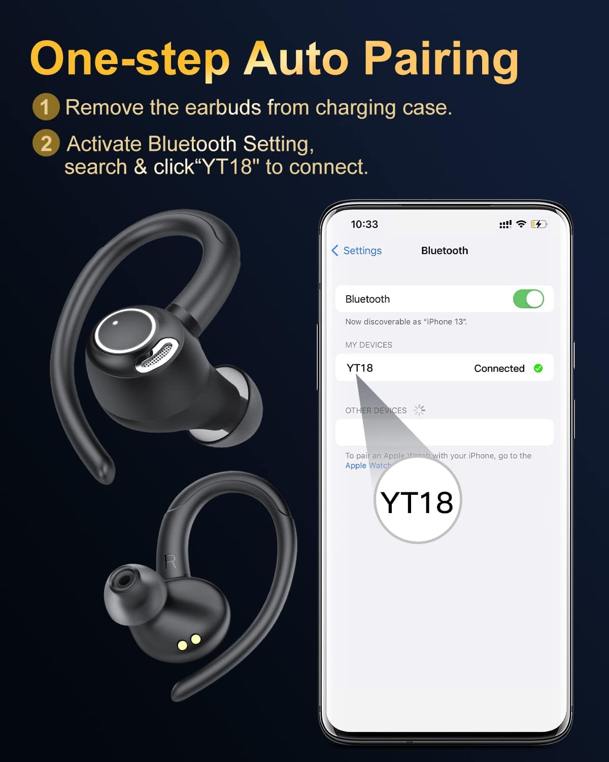 Wireless Earbuds Bluetooth 5.3 Headphones Sport, 2024 Wireless Earphones with Earhooks, Hifi Stereo Deep Bass with ENC Mic, 40H Dual LED Display, IPX7 Waterproof Ear Bud for Small Ear Running/Workout