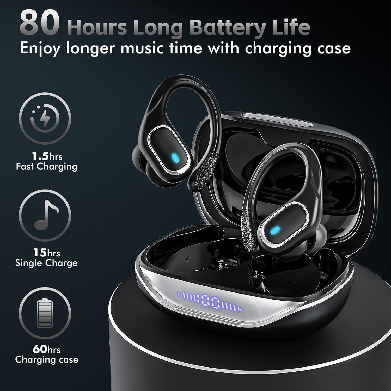 Wireless Earbuds Bluetooth Headphones 80Hrs Playtime Ear Buds IPX7 Waterproof Sports Earphones Wireless Charging Case Over-Ear Earhooks Headest