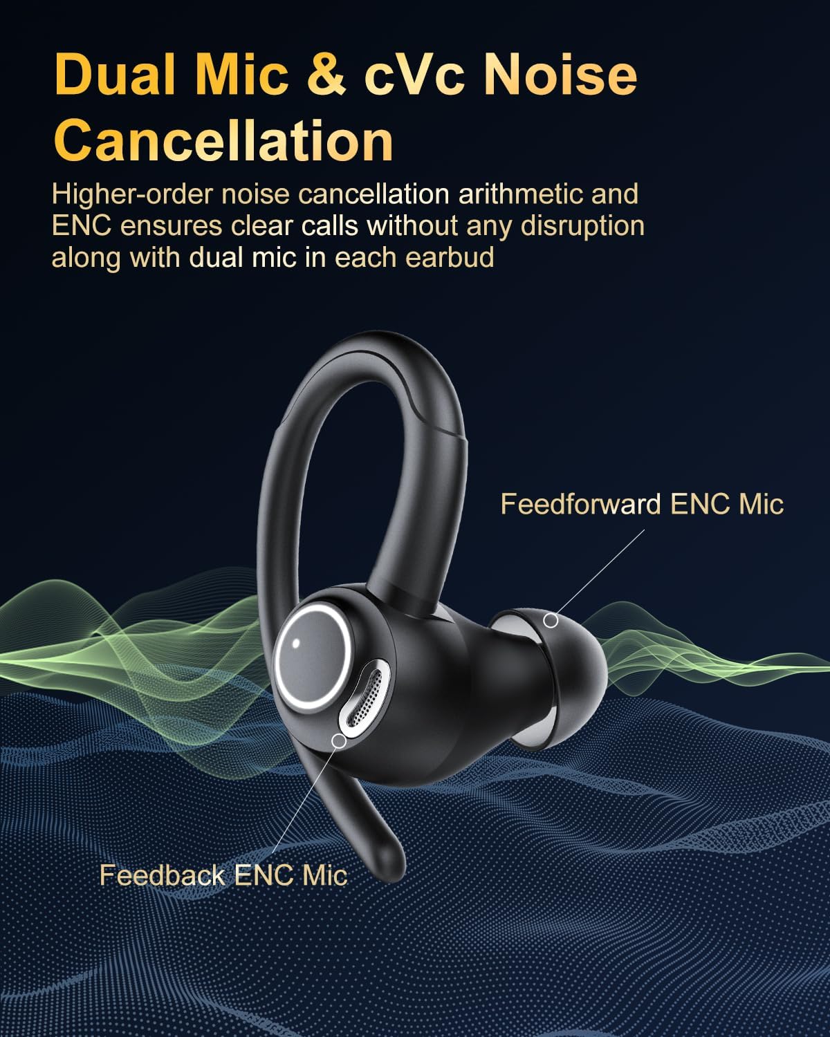 Wireless Earbuds Bluetooth 5.3 Headphones Sport, 2024 Wireless Earphones with Earhooks, Hifi Stereo Deep Bass with ENC Mic, 40H Dual LED Display, IPX7 Waterproof Ear Bud for Small Ear Running/Workout