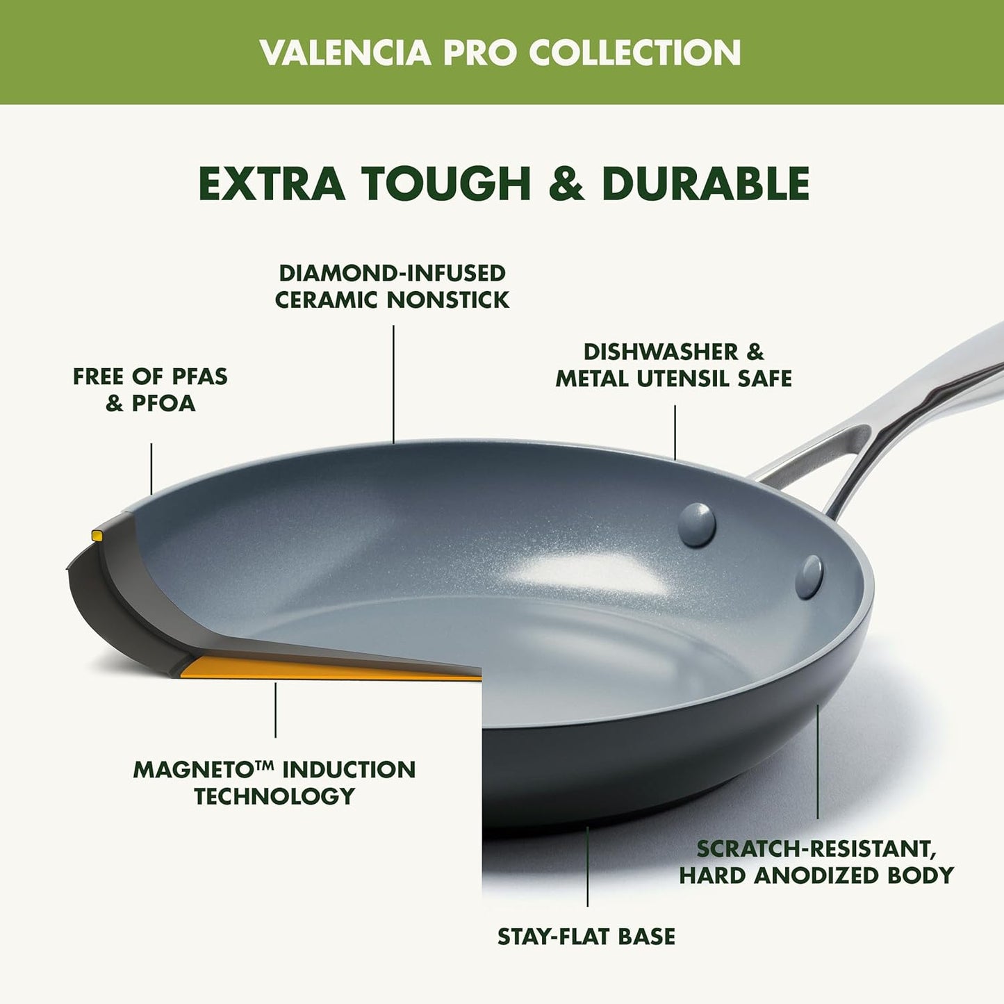 Valencia Pro Hard Anodized Healthy Ceramic Nonstick 8" 9.5" and 11" Frying Pan Skillet Set, Pfas-Free, Induction, Dishwasher Safe, Ovens Safe, Gray